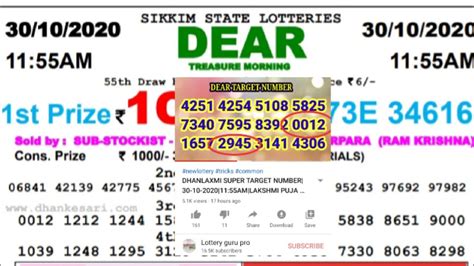 Sikkim Lottery Today Live: Sikkim Dear Morning Lottery Result .